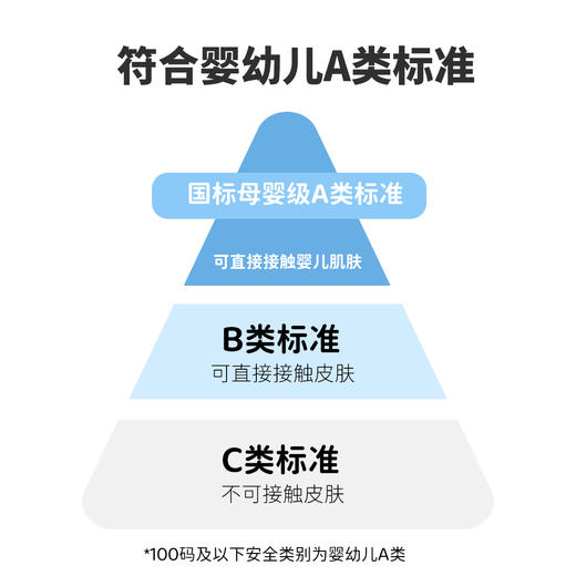 迪士尼连体衣（2件装）ZD2EL009 商品图6