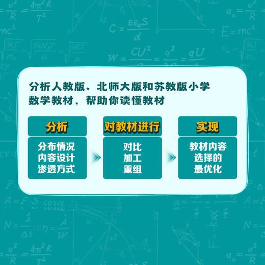 数学史这样教 新手小学数学教师教学入门手册 教学案例即学即用 商品图4