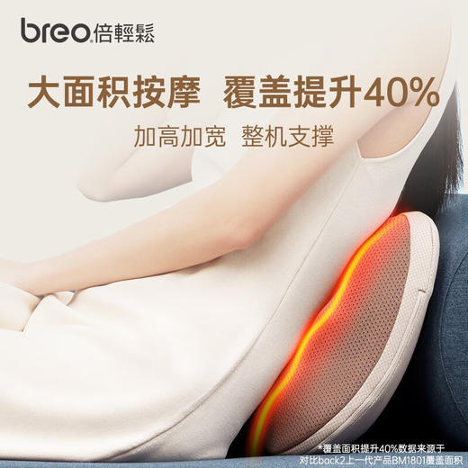 倍轻松腰部按摩器全自动揉捏背部颈椎枕腰部按摩仪靠垫 商品图3