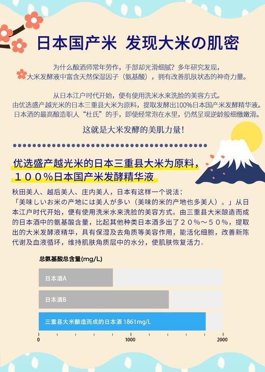 年后发！🛀浴室好物！洗完满屋子飘香，太上头了❗胖东来有售❗超大容量❗有被这瓶沐浴露香到【日本私定番大米沐浴露600ml】因为它爱上洗澡了，会无限回购😘😘 商品图10