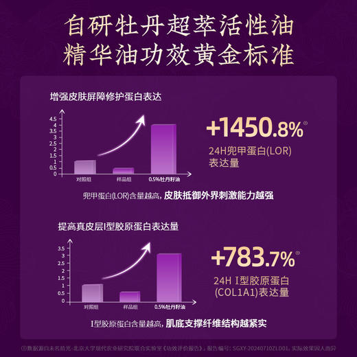 【双旦直播同价】花皙蔻 牡丹盛世美颜精华油 商品图2