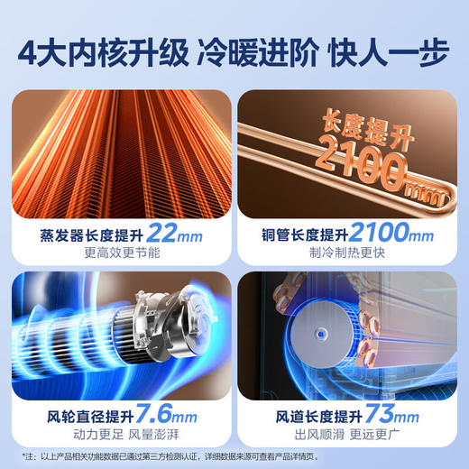 美的（Midea）空调挂机_大1.5匹_风尊_科技版_新一级能效_家电国家补贴20%_变频冷暖壁挂式空调_KFR-35GW/N8MXC1 商品图3