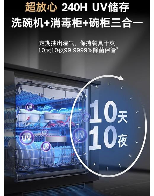 博世（BOSCH）16套全嵌入式除菌洗碗机240H存储 新风环流烘干SJV4HMX00C 可定制面板 商品图1