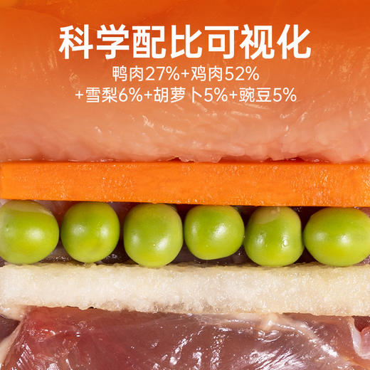 狗狗零食狗罐头鸭肉梨罐头大中小型犬幼犬宠物零食拌饭湿粮猫罐头 商品图4