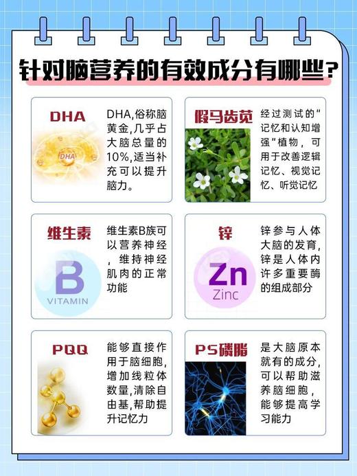 年后发！清北学霸同款🔥金凯撒巴康明鱼油，用科学营养为大脑“充电”！DHA+EPA纯度高达90%+  每日补充1粒巴康明鱼油🟰补充4粒DHA鱼油‼学生党要吃，备考党要吃，4岁+儿童更要吃！ 商品图9