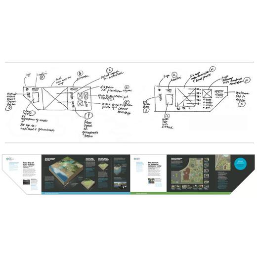 信息设计全书 商品图1