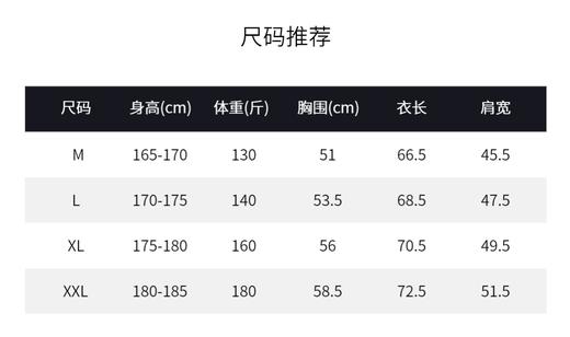 25 夏季新款韩 malbon  小精灵三个色 高尔夫 短袖POLO 休闲透气 商品图5