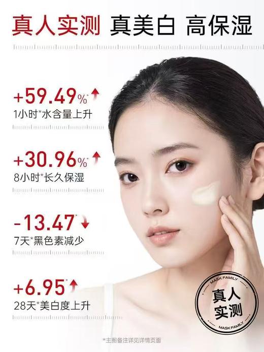 膜法世家光透美白淡斑睡眠面膜 商品图2