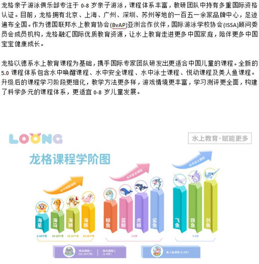 【富阳龙格】六周年庆500元购课现金券 商品图7