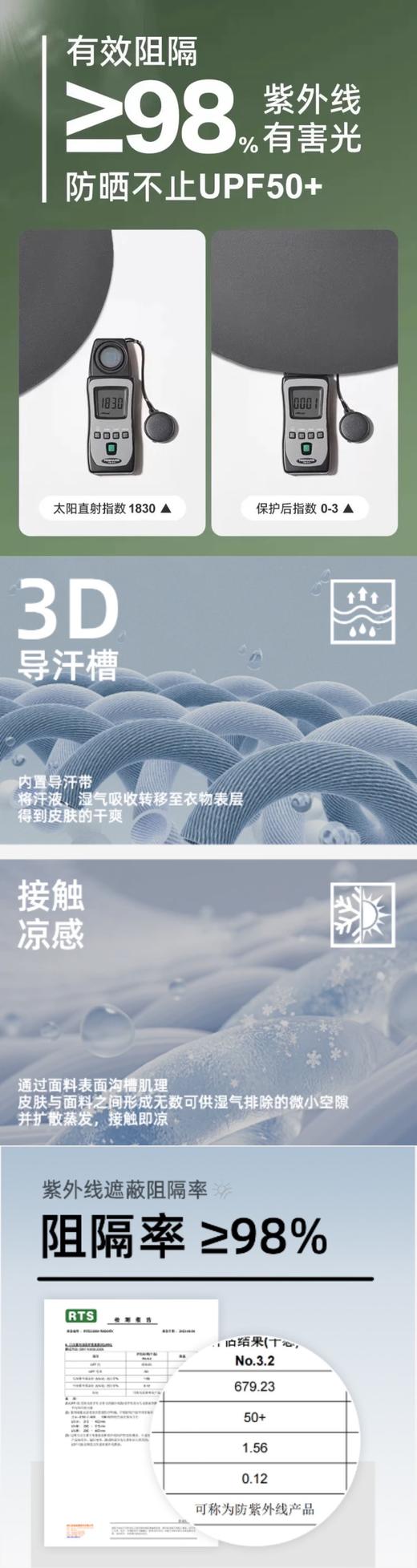 D042628新款情侣款无感3D一体冰丝UV防晒空顶帽 商品图7