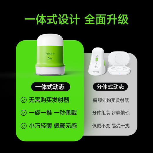 鱼跃第5代动态血糖仪24小时血糖动态监测仪测血糖免扎针家用5Pro 商品图4