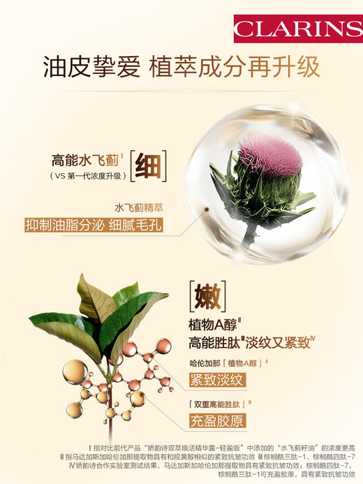 CLARINS娇韵诗 油皮双萃精华液 商品图4