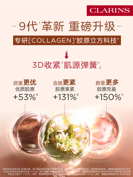 CLARINS娇韵诗 全新弹簧面霜 商品图1