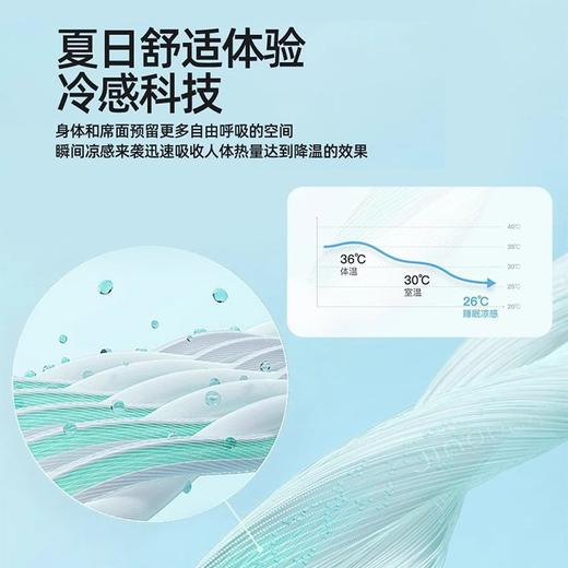 新品【A类母婴品质】凉感裸睡 冰丝豆豆凉席 母婴品质可机洗夏空调软席子 商品图1
