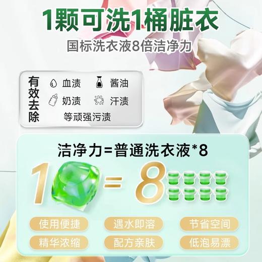 氧泡泡有氧洗衣凝珠360g/盒（ 15g*24 颗）✅ 1颗洗1桶脏衣，轻松搞定血渍、酱油、奶渍、汗渍！ 商品图1