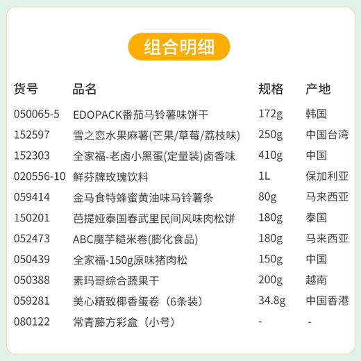 【端午有礼】礼轻情更重企业团购送礼必备大礼包 常青藤方彩盒小号款礼包F 商品图1