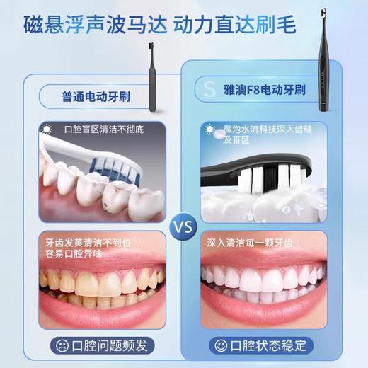 雅澳F8电动牙刷超声波清洁 商品图2