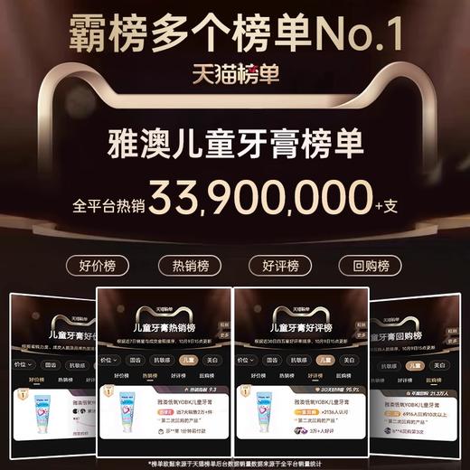 雅澳防蛀儿童牙膏  升级款 商品图5