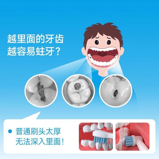 小象宝宝超薄刷头儿童电动牙刷3-6-9-12岁软毛声波震动不伤牙 商品图8