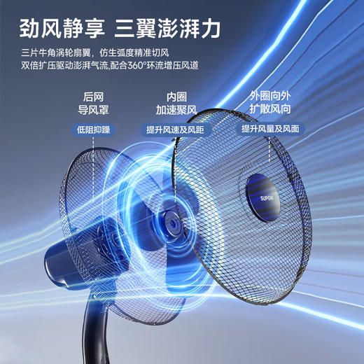 苏泊尔(SUPOR)ZMD安心系列 电风扇FP-096A-35 黑色 商品图4