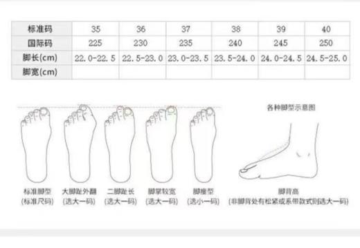 🌈🌈【母亲节福利‼️夏季网眼牛皮镂空鞋】我和妈妈抢着穿💯牛皮鞋面，软弹舒适☁️微信步数暴走20000步不累脚、不磨脚、不臭脚❗  商品图6