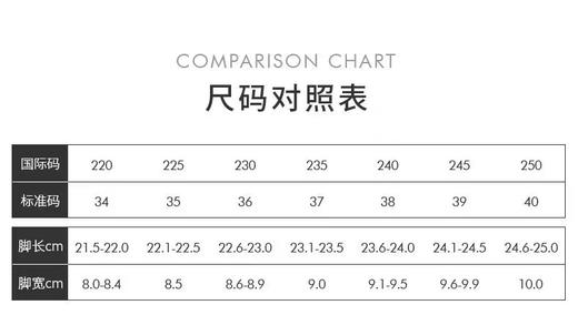💕2025夏日奢侈大牌同款拖鞋合集💰69-89解锁小羊皮拖鞋❗❗ 年年人气都CHAO高的拖鞋又来啦 🥰夏天的气息一下就有了｜ 🆕ROAADN奢侈大牌同款夏日拖鞋 鞋型整体就很轻便 商品图6