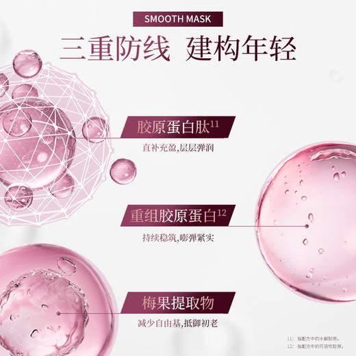 【礼想心动】晓姿 冰川玫瑰系列 肌源希 越美时光盈透绽妍精华面膜 5枚/盒 商品图4