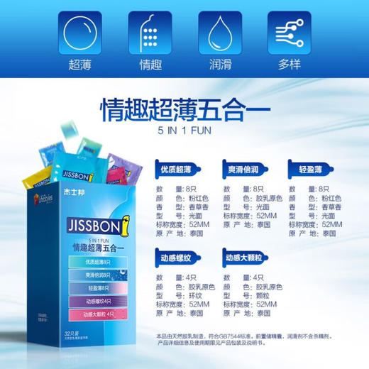 杰士邦超薄避孕套安全套凸点大颗粒玻尿酸进口套套男女用计生成人用品 情趣超薄五合一32只装 商品图4