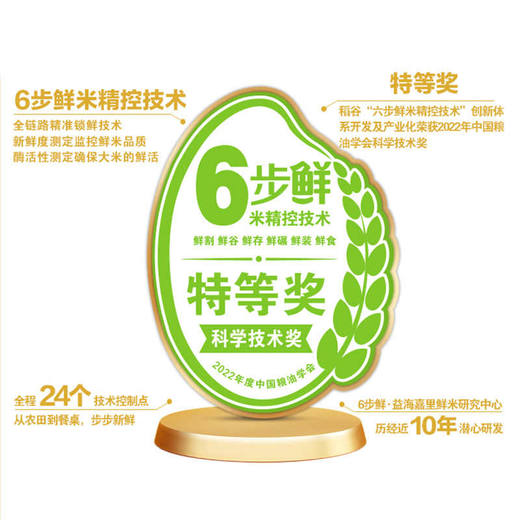 金龙鱼稻谷鲜生6步鲜鲜牙香丝苗米/5kg 商品图1
