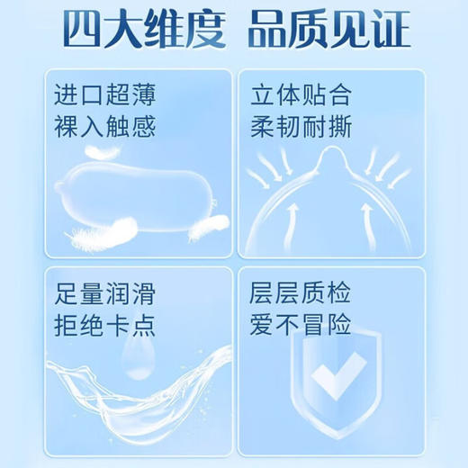 杰士邦避孕套安全套套零感12只超薄隐形裸入女性秒喷成人计生情趣用品 商品图2