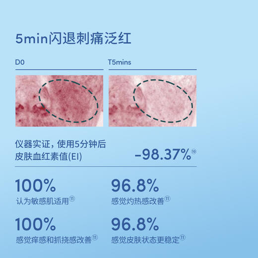 【套组】Evereden安唯伊小蓝冻pro面霜50ml+小蓝水凝抚触按摩精华油118ml 商品图5