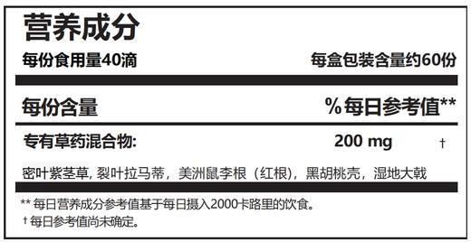 *RN143 Crypto-Plus™抗微生物平衡滴剂 商品图1