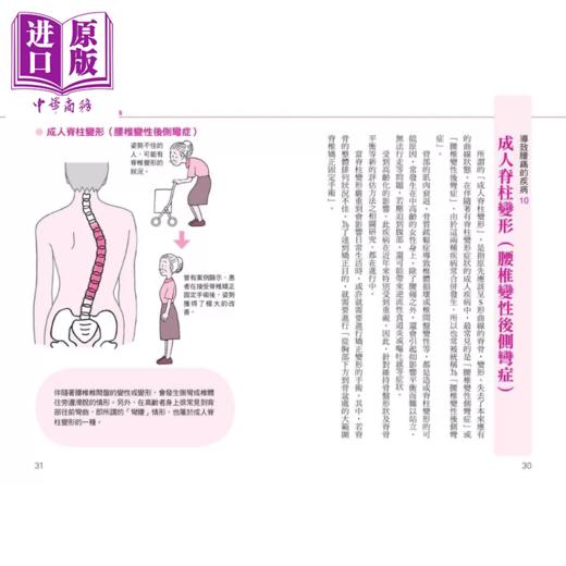 预售 【中商原版】自己的腰痛 自己救  骨科名医传授22种运动 6动作 5姿势 任何腰部不适都能解除	久野木顺一 方言文化  港台原版 商品图1