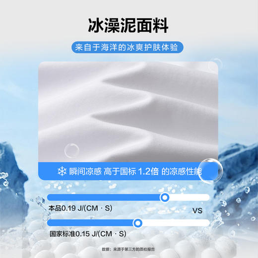 【冰藻泥】柒牌短袖T恤男2024夏季新品抗菌防螨凉感圆领休闲上衣	126T71620 商品图1
