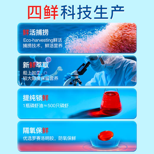 斯利安健康牌南极磷虾油凝胶糖果（无糖型）60粒 商品图5