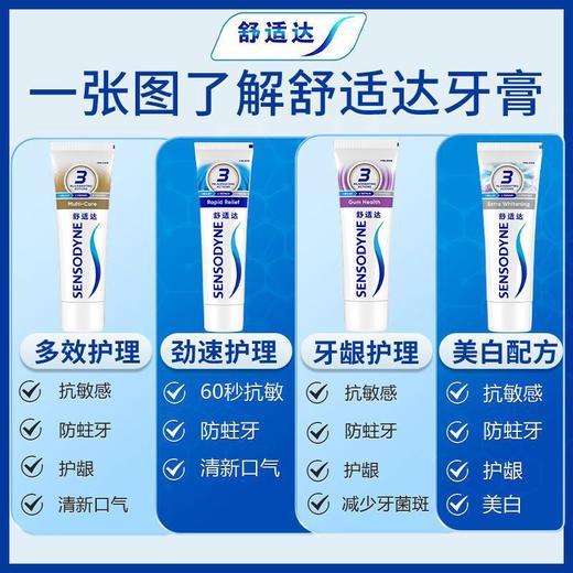 舒适达牙膏175g 商品图5
