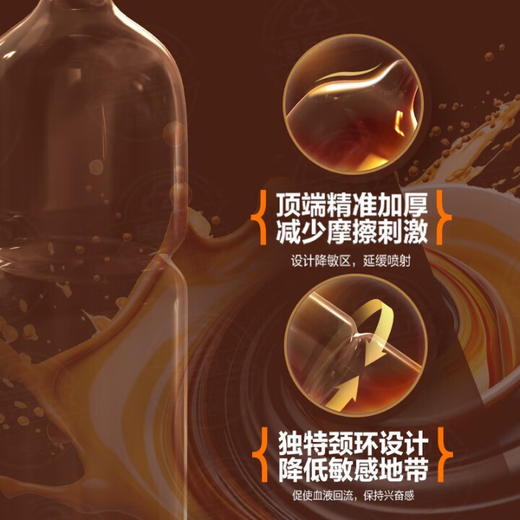 杰士邦 超薄避孕套物理持久 女戴男用延时安全套女性高潮套套子byt 情趣成人计生性用品 物理延时咖啡香6只 商品图6