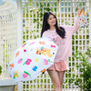 春日团团便携晴雨伞 商品缩略图1