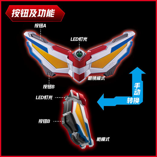 万代 Bandai 赛罗奥特曼-赛罗眼镜特别套装BANC53141 商品图4