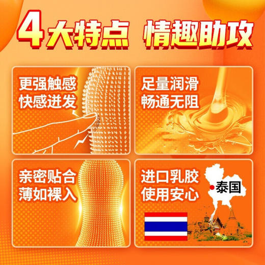 杰士邦避孕套喵舌颗粒多6只安全套套子螺纹男裸入超薄成人情趣计生用品 商品图3