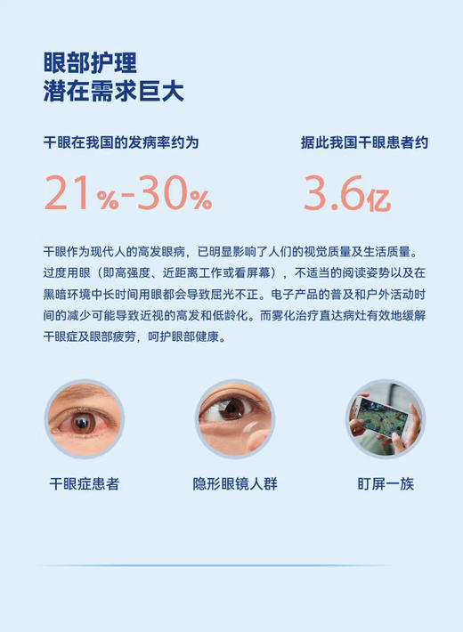 鸿益眼部护理仪 护理液 眼部仪器 商品图9