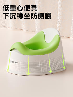 taoqibaby/淘气宝贝儿童马桶坐便器1-6岁便盆男孩女宝宝婴儿专用训练厕所小马桶