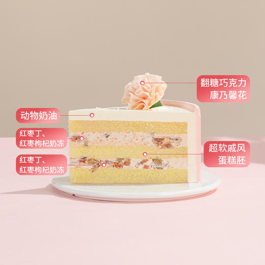 【永远爱您】纸短情长告白母爱，以生动康乃馨感恩母爱，以信纸写下对母亲的表白和祝愿，妈妈我永远爱您！（中山） 商品图3