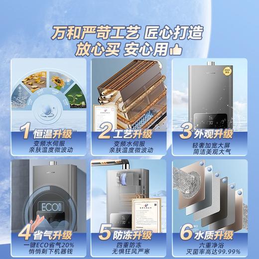 万和（Vanward）燃气热水器天然气_恒温BE3变频速热水伺服 钛银灰-13升/16升 商品图2