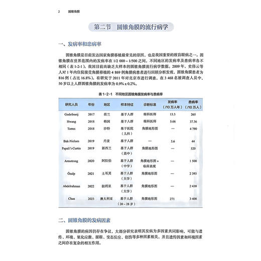 全2册 圆锥角膜+圆锥角膜的诊断与治疗 可作为临床眼科医师视光学医师医学院校学生学习和工作的参考书 眼科学 人民卫生出版社 商品图4