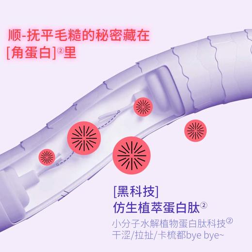 【官方商城】【新品上市】Evereden安唯伊儿童柔顺护发喷雾140ML/瓶 商品图2