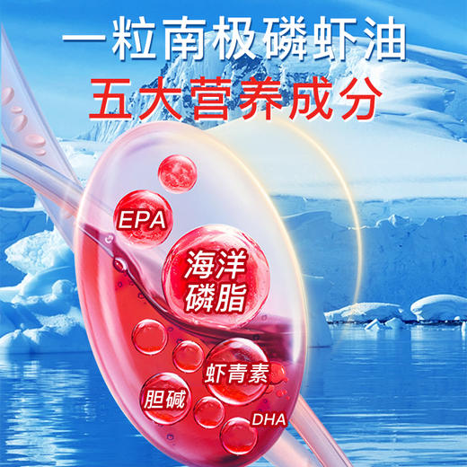 斯利安健康牌南极磷虾油凝胶糖果（无糖型）60粒 商品图2