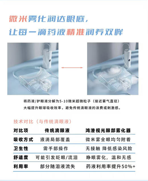 鸿益眼部护理仪 护理液 眼部仪器 商品图8