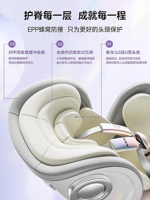 【孕味秒杀专属】逸乐途&哈秀 新生儿宝宝安全座椅0-12岁大童汽车座椅婴儿车载座椅 商品图4