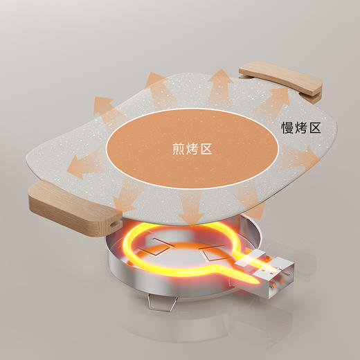 欧锐铂有滋有味韩式户内外电烤盘ORB-241 商品图2